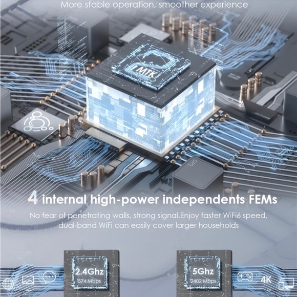 WAVLINK AX3000 WiFi 6 Router Dual Band Wireless Internet Router with 5GHz…. - Picture 3 of 6